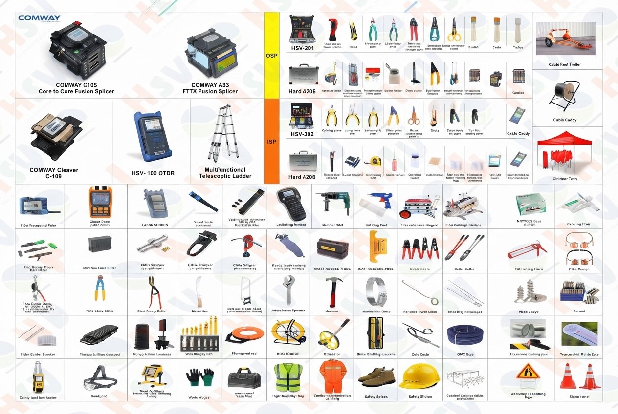 Cable accessories, terminals, splices, and repair kits for electrical installations